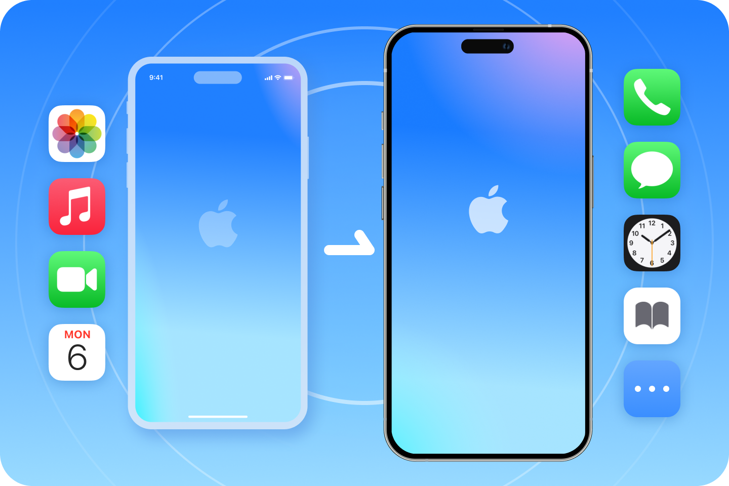cross-platform file transfer
