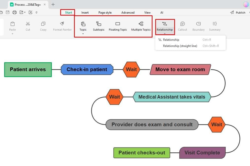 create-a-process-map