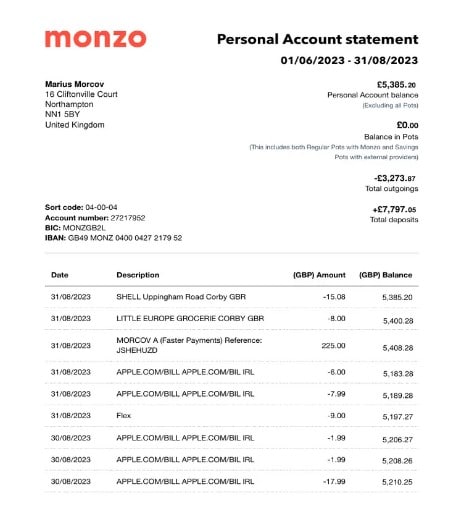 monzo