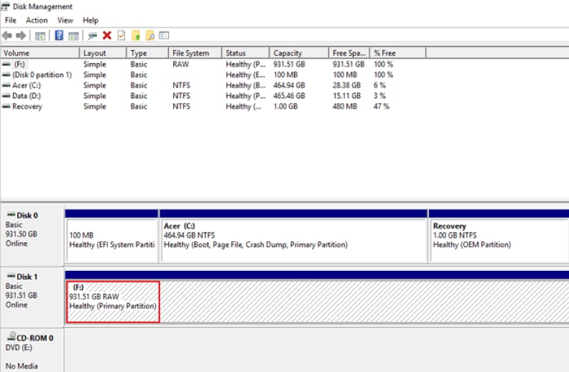 hard drive becomes raw