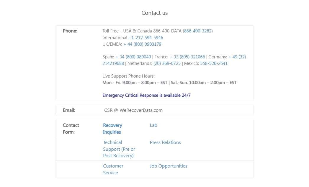 Coordonnées et numéros de téléphone de werecoverdata