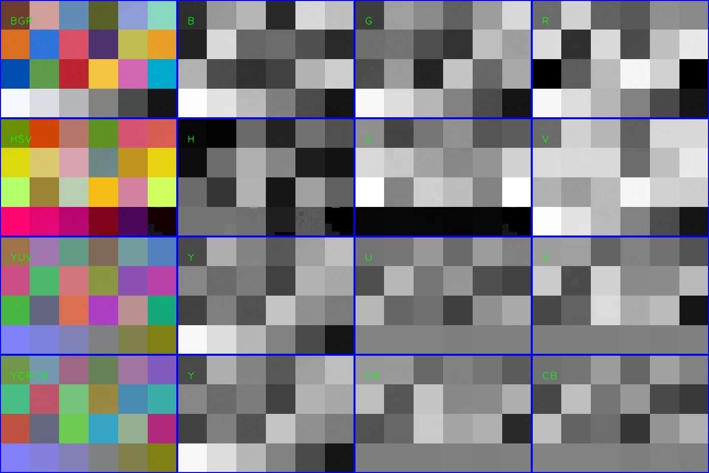 color palette conversion